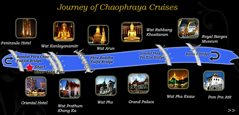 ชิมช้อปใช้ - กรุงเทพ  ล่องเรือดินเนอร์ Chaophraya Cruise