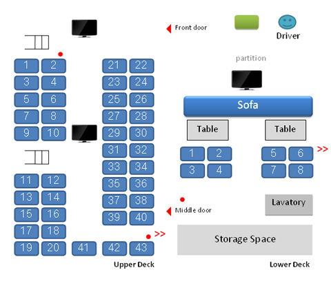 แผนผังภายในรถแบบที่ 2